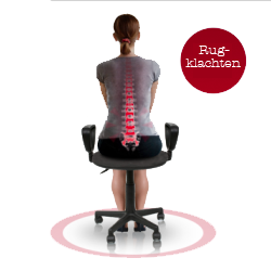 Ergonomische stoelen rugklachten